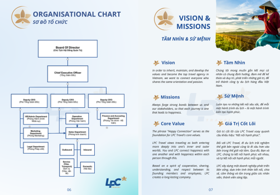 LPC Travel - La Pace Travel - công ty du lịch - Tour inbound outbound - Tour thiết kế riêng - tour golf- tour doanh nghiệp - Profile Company LPC Travel - Customize tour
